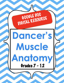 Preview of A Dancer’s Muscle Anatomy: DISTANCE LEARNING