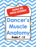 A Dancer’s Muscle Anatomy: DISTANCE LEARNING