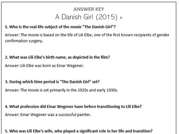 Preview of A Danish Girl (2015) - Movie Questions