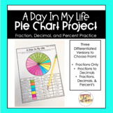 A Day In My Life Pie Chart- Decimals, Fractions, and Perce