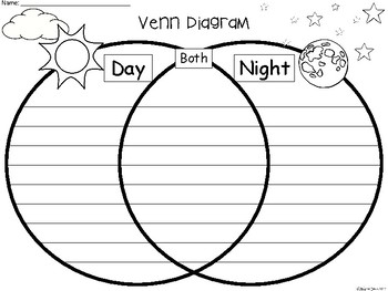 Download A+ Day & Night Venn Diagram...Compare and Contrast by Regina Davis