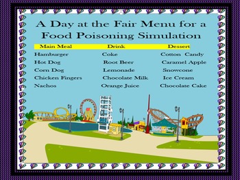 Preview of A Day at the Fair Food Poisoning Simulation Lab
