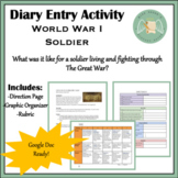 A Day in the Life of a World War I Soldier Diary Entry Stu