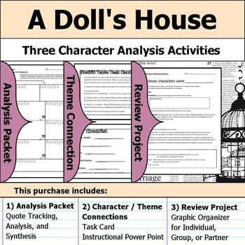 Thorvald and Nore in A Doll's House: Character Analysis | Free Essay Example