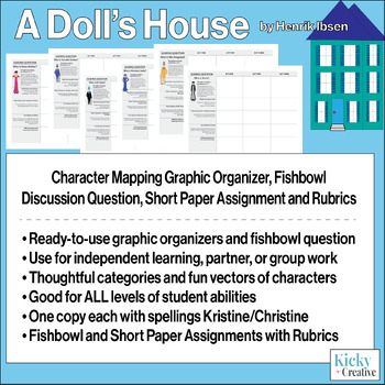 Preview of A Doll's House Character Mapping Worksheets, Fishbowl Discussion and Paper