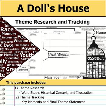 a dolls house themes