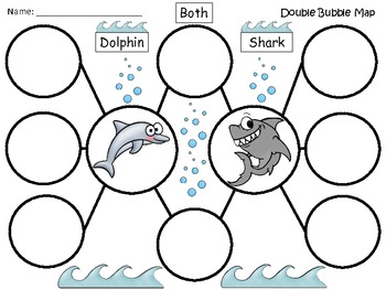 A+ Dolphin & Shark: Double Bubble Maps by Regina Davis | TpT