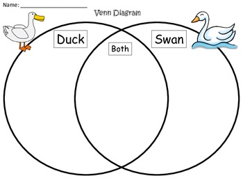A+ Duck & Swan Venn Diagram...Compare and Contrast by Regina Davis