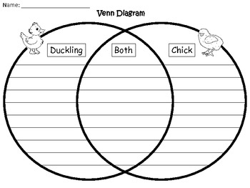 Download A+ Duckling & Chick Venn Diagram...Compare and Contrast by Regina Davis