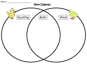 Download A+ Duckling & Chick Venn Diagram...Compare and Contrast by Regina Davis