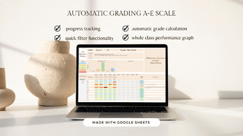 Preview of A-E Scale Automatic Grading