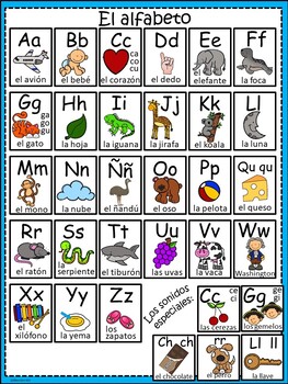 A+ El Alfabeto: Spanish Alphabet (and Sounds) Chart and Chant by Regina ...