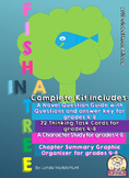 A Fish in a Tree Complete Activities Kit