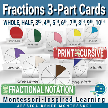 Preview of Montessori Math Naming & Ordering Fractions: Parts of a Whole with 3 Part Cards