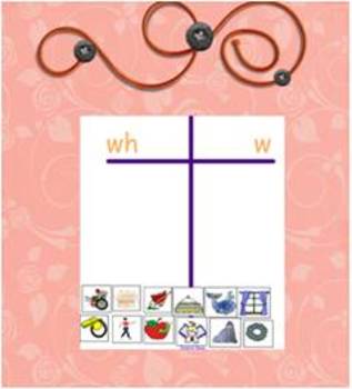 Preview of A Free Smartboard Activity Wh Blend  - Sort & Classify Beginning Sounds