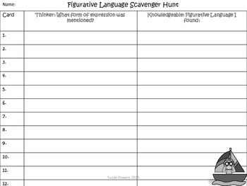 A Fun Figurative Language Scavenger Hunt By Susan Powers Tpt