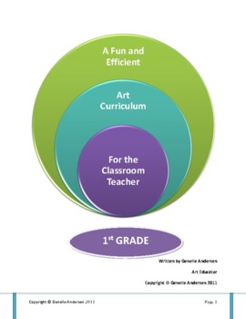 Preview of A Fun and Efficient 1st Grade Art Curriculum for the Classroom Teacher