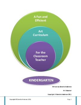 Preview of A Fun and Efficient Kindergarten Art Curriculum for the Classroom Teacher