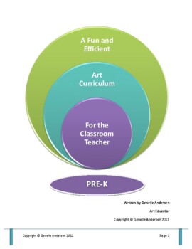 Preview of A Fun and Efficient Pre-K Art Curriculum for the Classroom Teacher