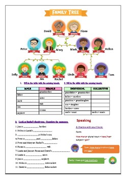 Preview of A Fun and Interactive Family Tree Worksheet for Students