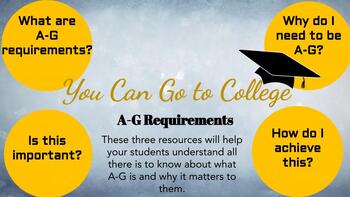 Preview of A-G Requirements Project: How to be eligible to attend a UC/CSU after graduation