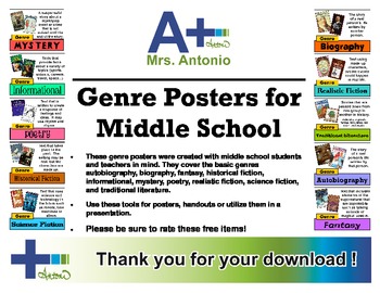 Preview of A+ Genre Posters for Middle School (basic)