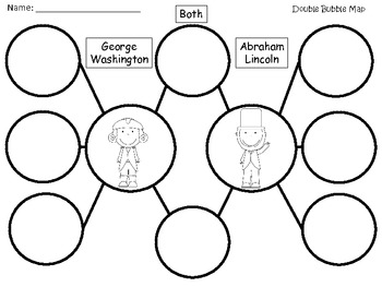 A+ George Washington & Abraham Lincoln: Double Bubble Maps by Regina Davis