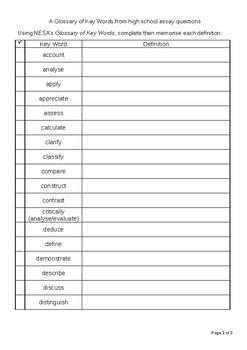 Preview of A Glossary of Key Words (from high school essay questions)