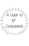 A Guide to IEPs