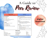 A Guide to Peer Review: How to Give Constructive Feedback!