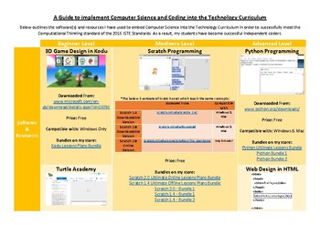 Preview of A Guide to embed Coding into the Technology Curriculum