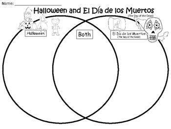 A+ Halloween & El Dia de los Muertos Venn Diagram Compare And Contrast