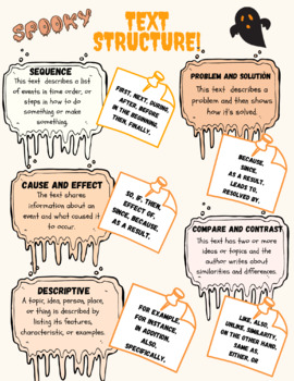 Preview of A Halloween Text Structure Activity!