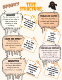 A Halloween Text Structure Activity!