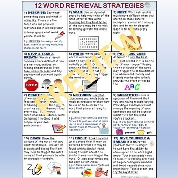 word retrieval handouts alphabet boards for aphasia expressive language