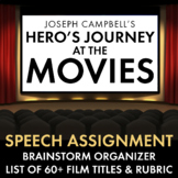 Hero’s Journey, Speech Assignment for Joseph Campbell's Hero Journey, CCSS
