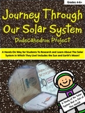 Solar System Project {Dodecahedron}