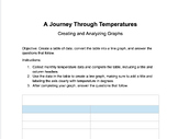 A Journey Through Temperatures: Creating and Analyzing Graphs