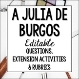 A Julia de Burgos Editable Reading Comprehension Activity