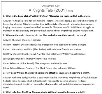 Preview of A Knights Tale (2001) - Movie Questions