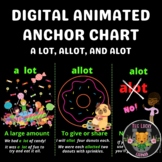 A LOT vs ALLOT vs ALOT Animated Digital Poster