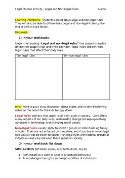 Preview of A Law Worksheet Identifying Legal and Non-Legal Rules (including differences)
