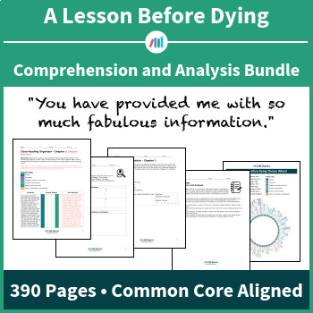 a lesson before dying analysis essay