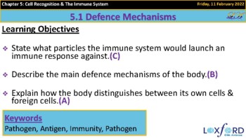 Preview of A Level AQA biology 5.1 Defence Mechanisms
