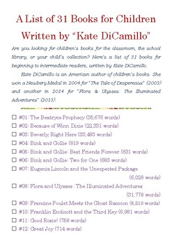 Preview of A List of 31 Books for Children Written by “Kate DiCamillo” w/Word Count