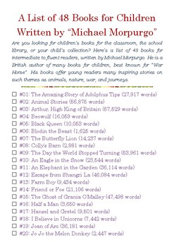 Preview of A List of 48 Books for Children Written by “Michael Morpurgo” w/Word Count