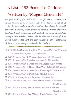 Preview of A List of 82 Books for Children Written by “Megan Mcdonald” w/Word Count