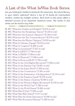 Preview of A List of the “What Is/Was Book” Series by Multiple Authors