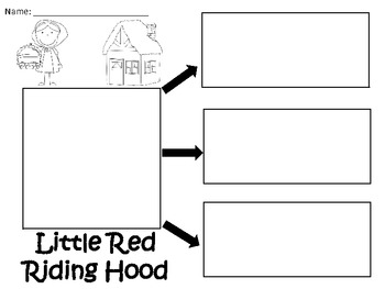 A Little Red Riding Hood Graphic Organizers By Regina Davis Tpt