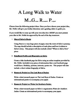 a long walk to water essay questions